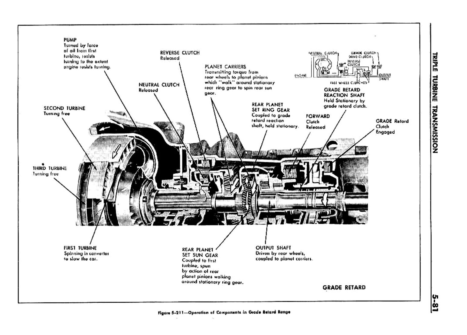 n_06 1959 Buick Shop Manual - Auto Trans-081-081.jpg